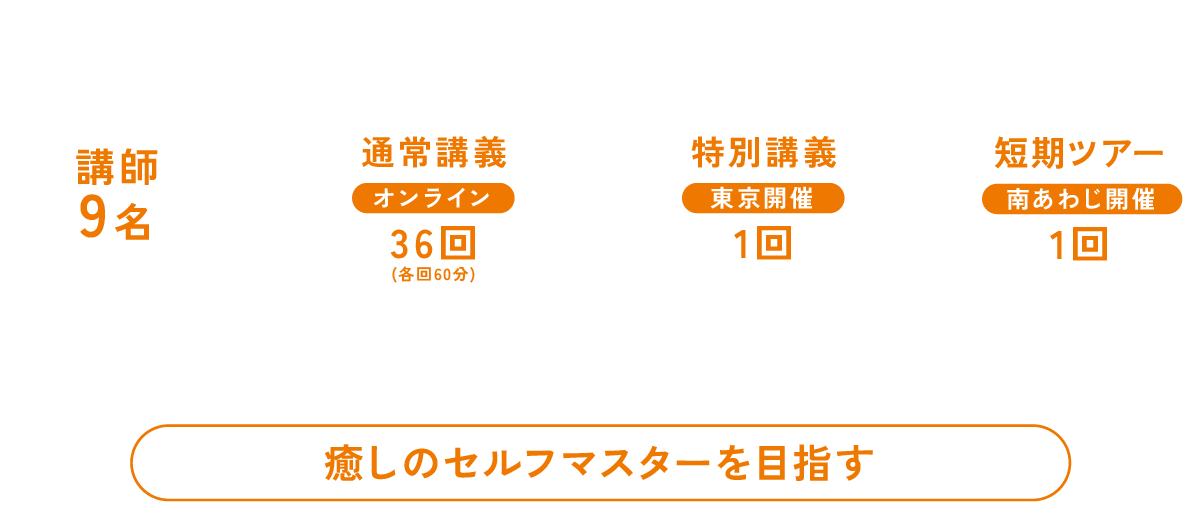 リニアなシニアを過ごすための“とびきりエッセンス” | 九州医療科学大学
