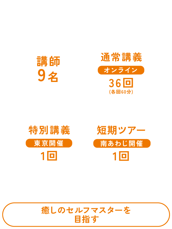 リニアなシニアを過ごすための“とびきりエッセンス” | 九州医療科学大学