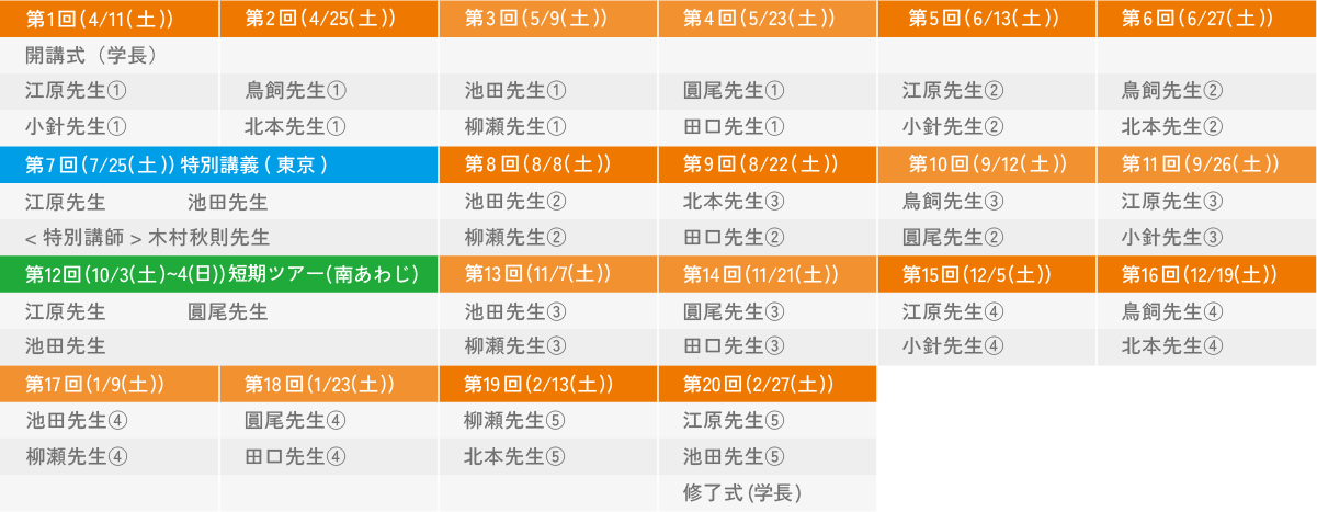 年間開講スケジュール | 九州医療科学大学