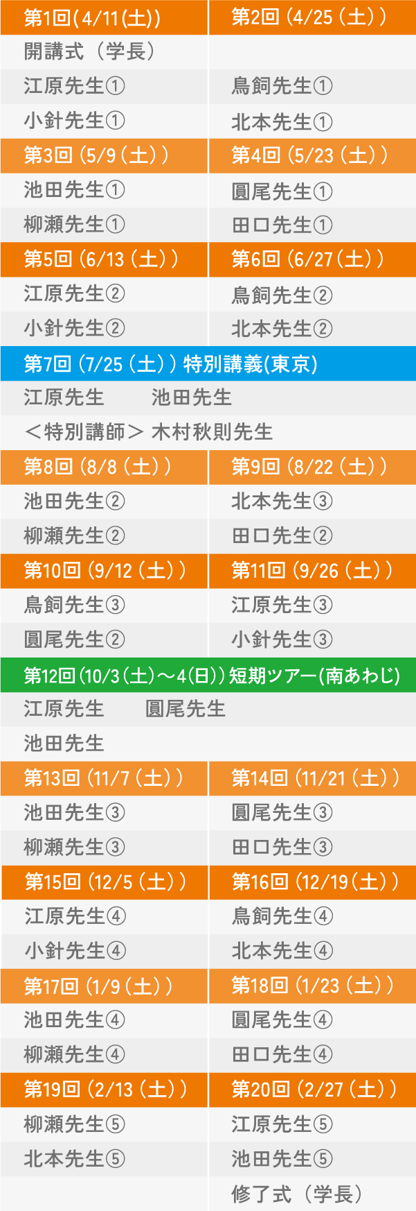 年間開講スケジュール | 九州医療科学大学