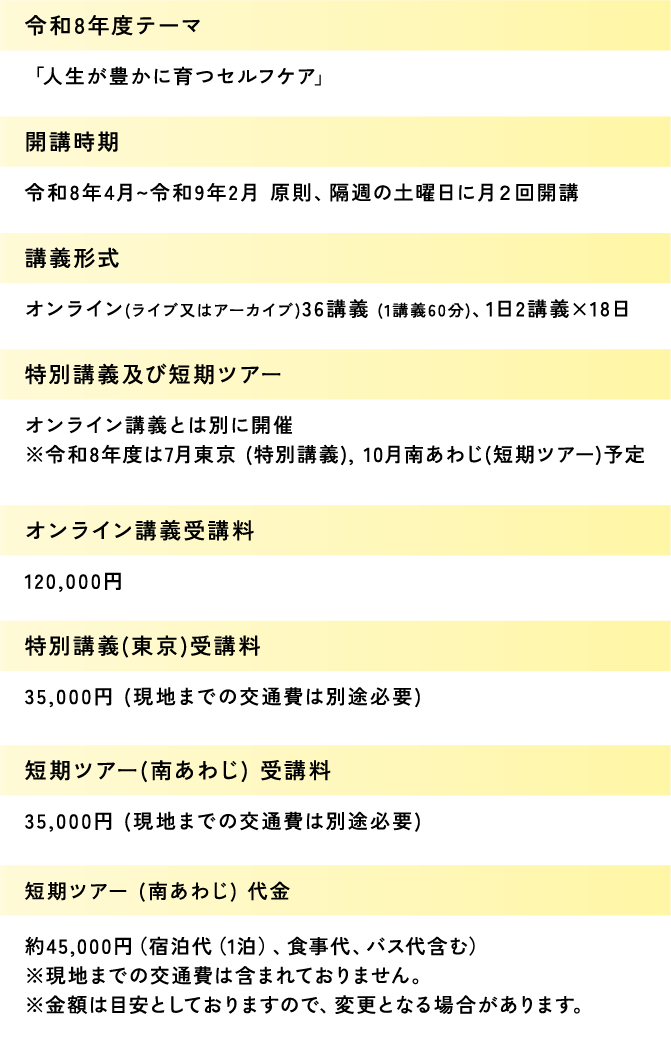 講義概要詳細 | 九州医療科学大学