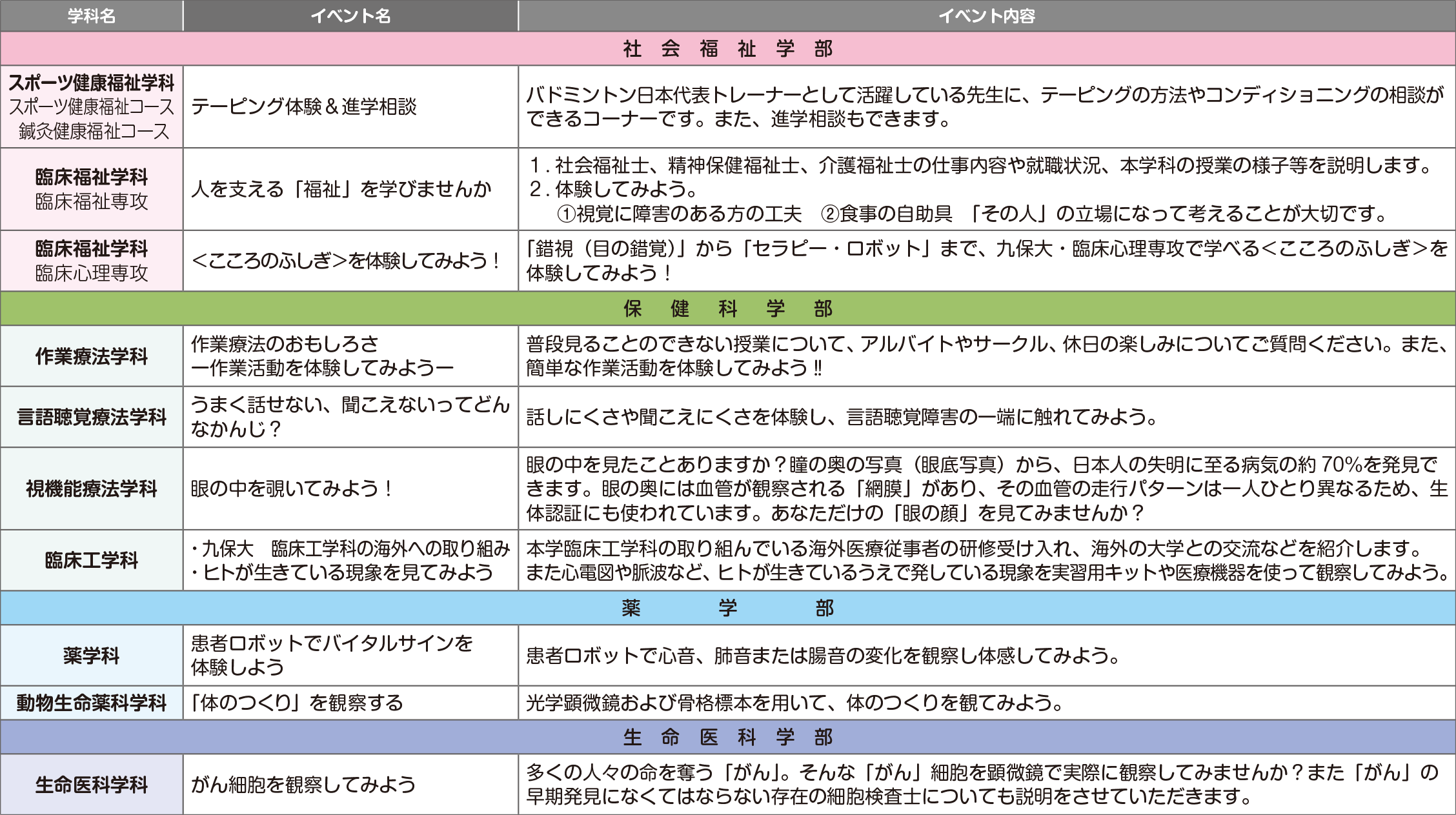 2017opencampus-in-Fukuoka-program1