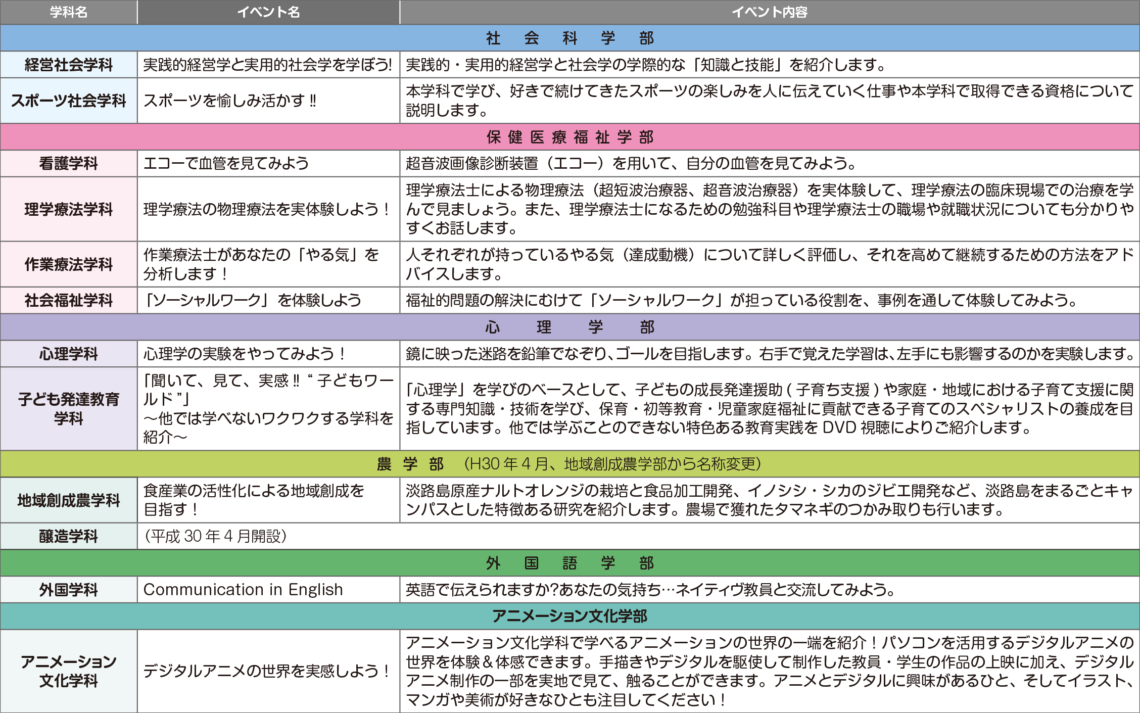 2017opencampus-in-Fukuoka-program2