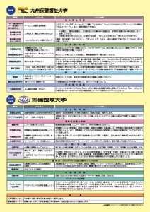 2017Open campus in Fukuoka